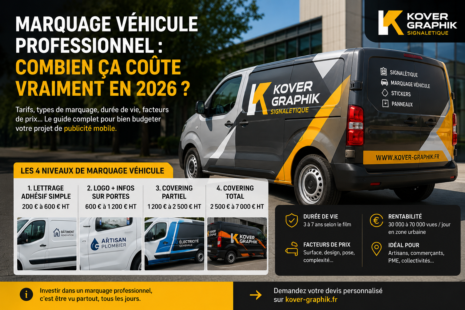 Marquage véhicule professionnel : combien ça coûte vraiment en 2026 ?