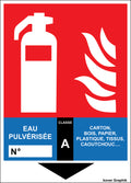 Panneau extincteur – modèle Eau pulvérisée Classe A