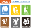 Pack 6 Stickers Tri Sélectif – Papier, Plastique, Verre, Métal, Biodéchets, Déchets