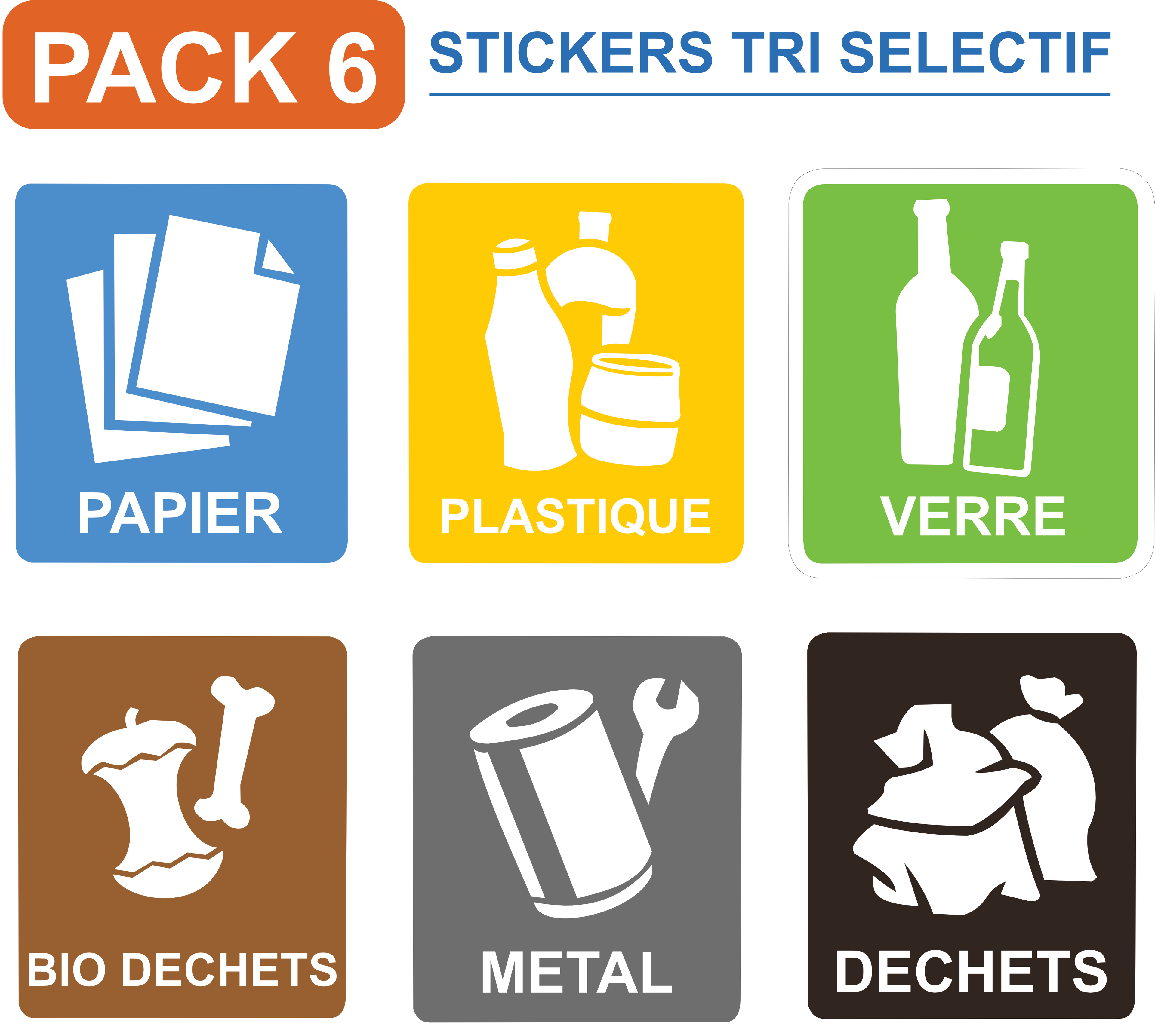Pack 6 panneau pvc Tri Sélectif – Papier, Plastique, Verre, Métal, Biodéchets, Déchets